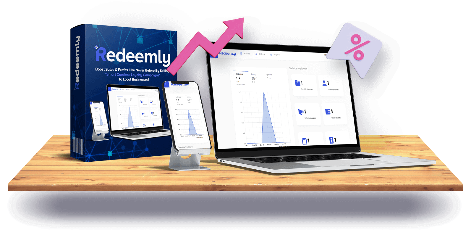 Redeemly Review